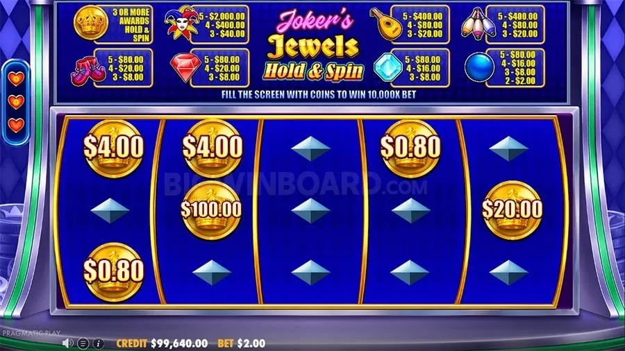 tongits Keno Payouts and Odds